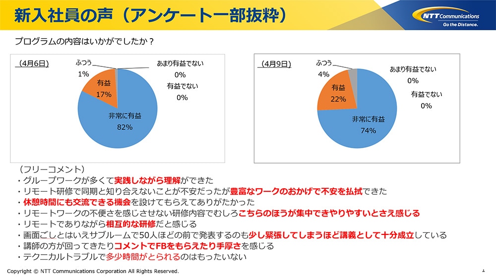 オンライン研修に対する新入社員の声