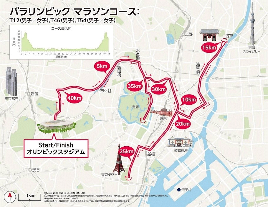 パラリンピック競技大会マラソンコース