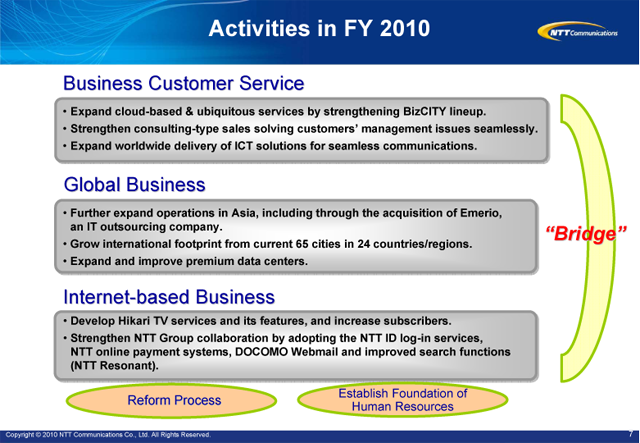 (PPT Presentation)