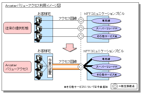 ニュースリリース 平成11年8月19日