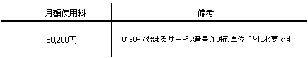 料金表