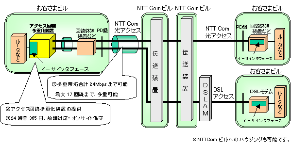 ニュースリリース 平成14年10月28日