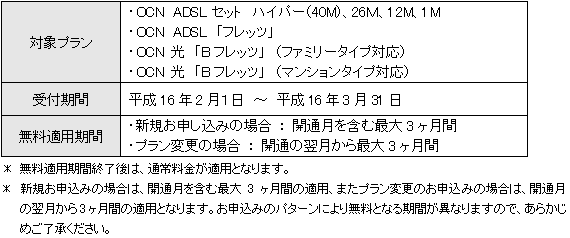 「OCN 光 『Bフレッツ』」、「OCN ADSL セット」、「OCN ADSL 『フレッツ』」の月額利用料金最大3ヶ月無料について