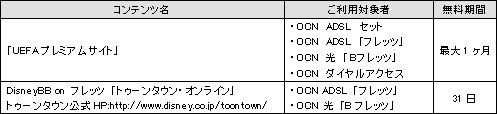 表