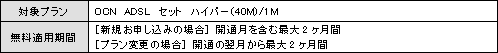 対象プラン、無料適用期間