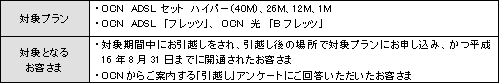無料適用範囲