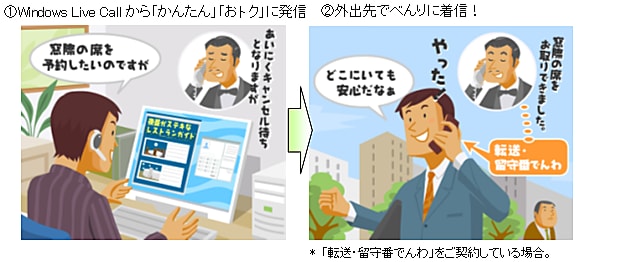 Windows Live Callから「かんたん」「おトク」に 外出先でべんりに着信！