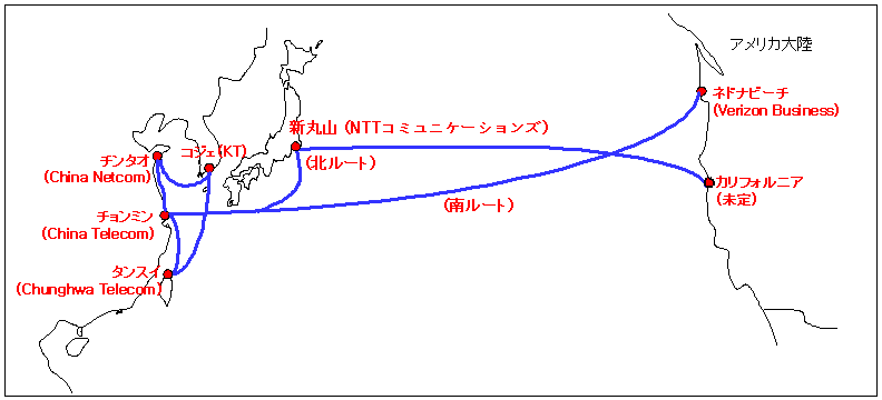 別紙: Trans Pacific Express　ケーブルルート概要図