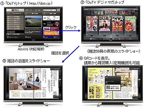 画面イメージ