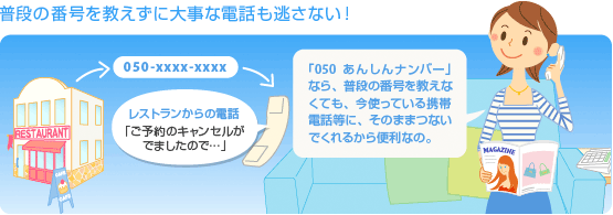 普段の番号を教えずに大事な電話も逃さない!