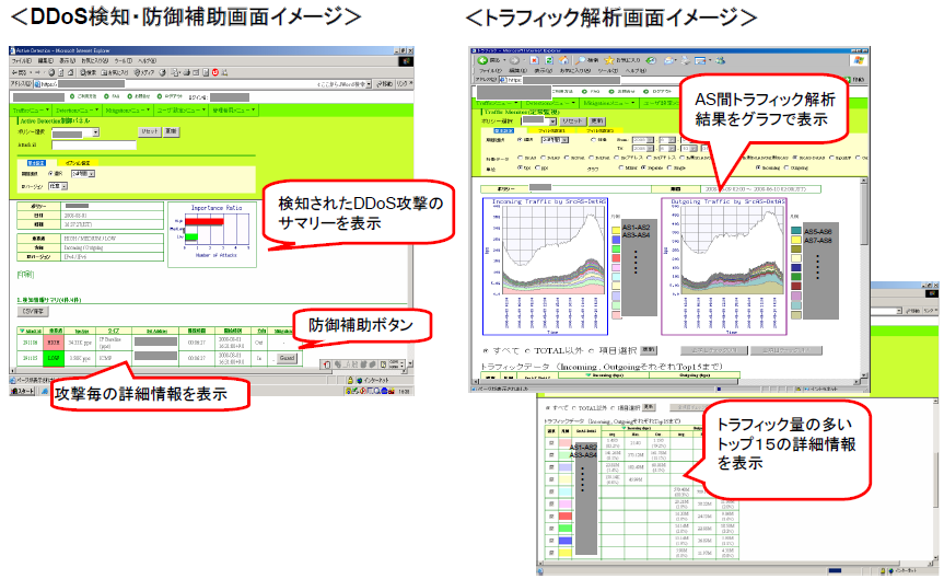 【別紙２】トラフィック解析ツール　ユーザポータルイメージ