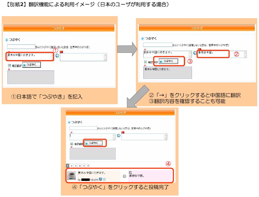 【別紙2】翻訳機能による利用イメージ（日本のユーザが利用する場合）