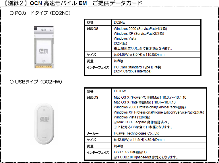 【別紙２】OCN 高速モバイル EM　ご提供データカード