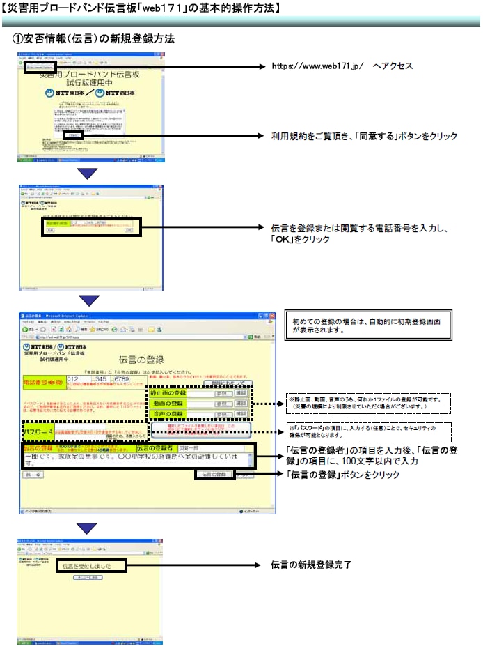 ?@安否情報（伝言）の新規登録方法