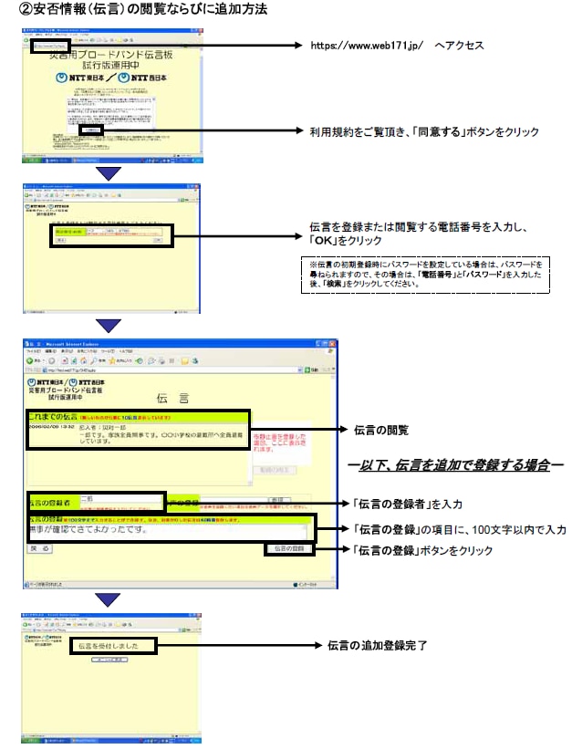 安否情報(伝言)の閲覧ならびに追加方法