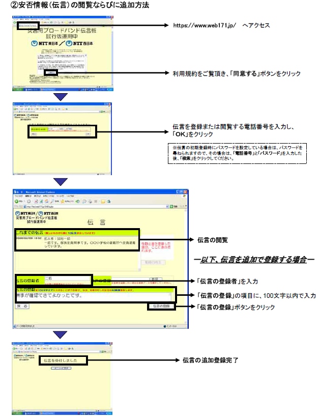 安否情報（伝言）の閲覧ならびに追加方法