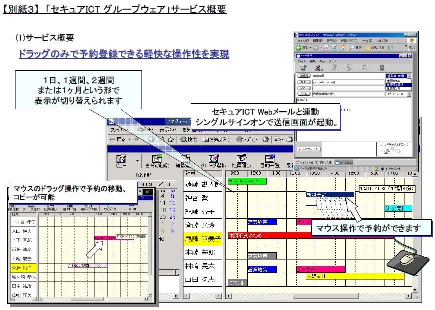 【別紙３】　「セキュアICT グループウェア」サービス概要