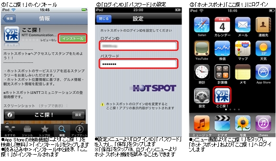利用方法