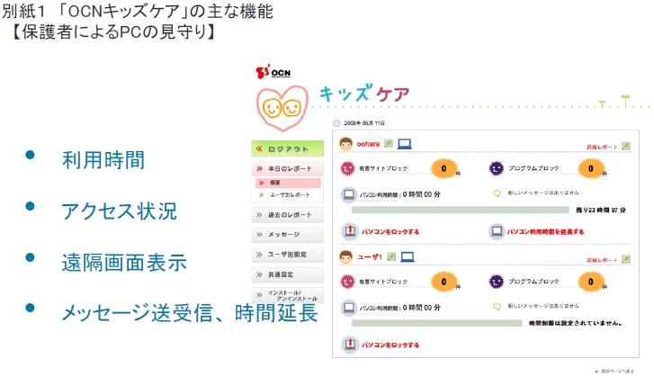 別紙1 「OCNキッズケア」の主な機能【保護者によるPCの見守り】