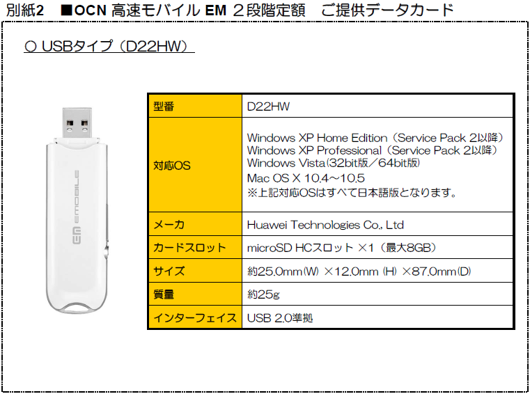 別紙2 ■OCN 高速モバイルEM ２段階定額ご提供データカード