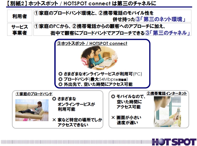 【別紙2】ホットスポット/ HOTSPOT connect は第三のチャネルに