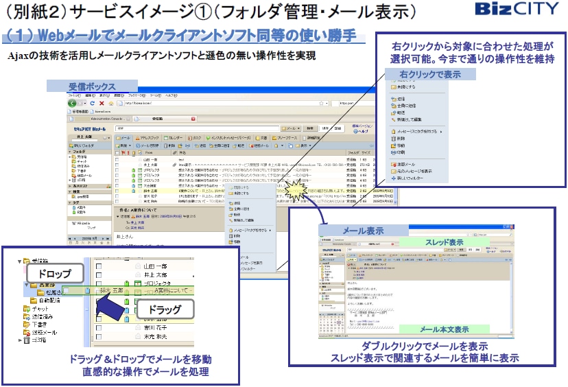 （別紙２）サービスイメージ(1)（フォルダ管理・メール表示）