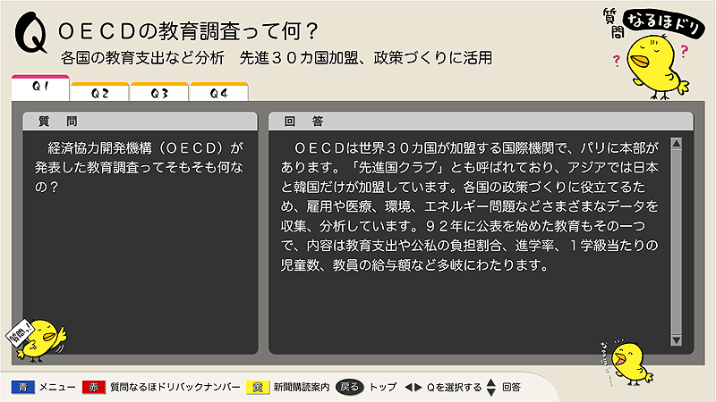 参考５：　「質問なるほドリ」画面