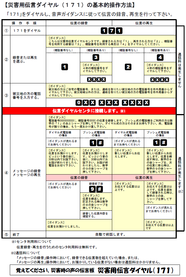 別紙