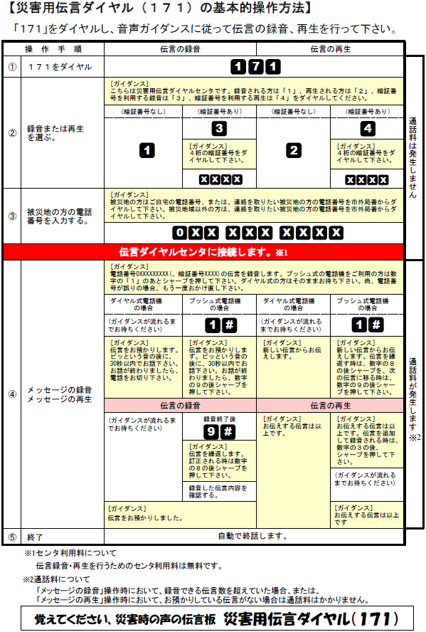 別紙