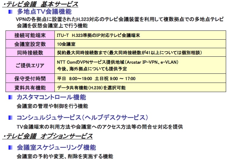 別紙1：サービスメニュー