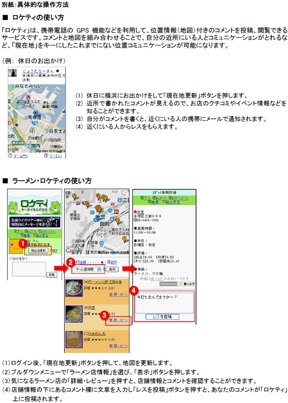 別紙：具体的な操作方法