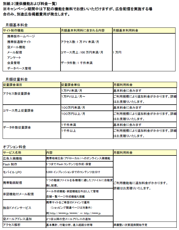 別紙2
