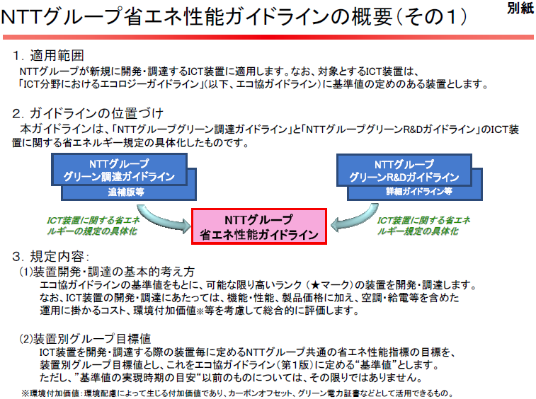 ＮＴＴグループ省エネ性能ガイドラインの概要（その１）