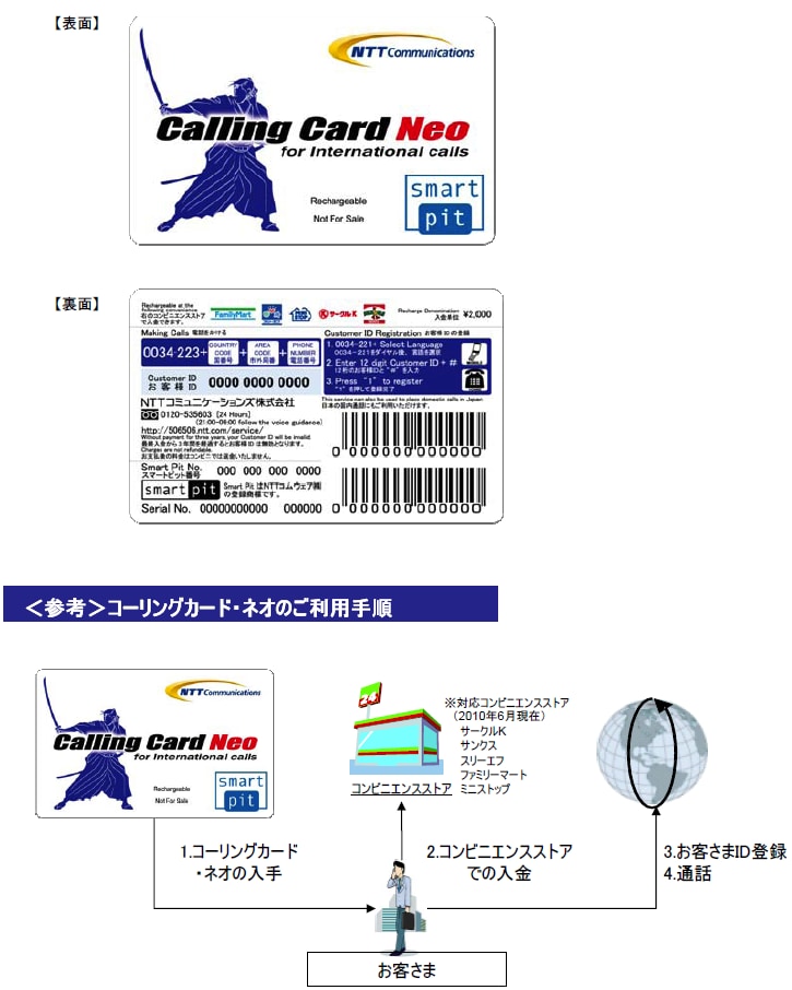 別紙１ コーリングカード・ネオカードデザイン