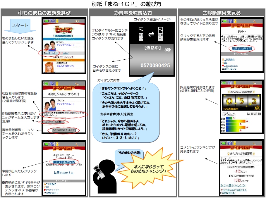 別紙「まね-1ＧＰ」の遊び方