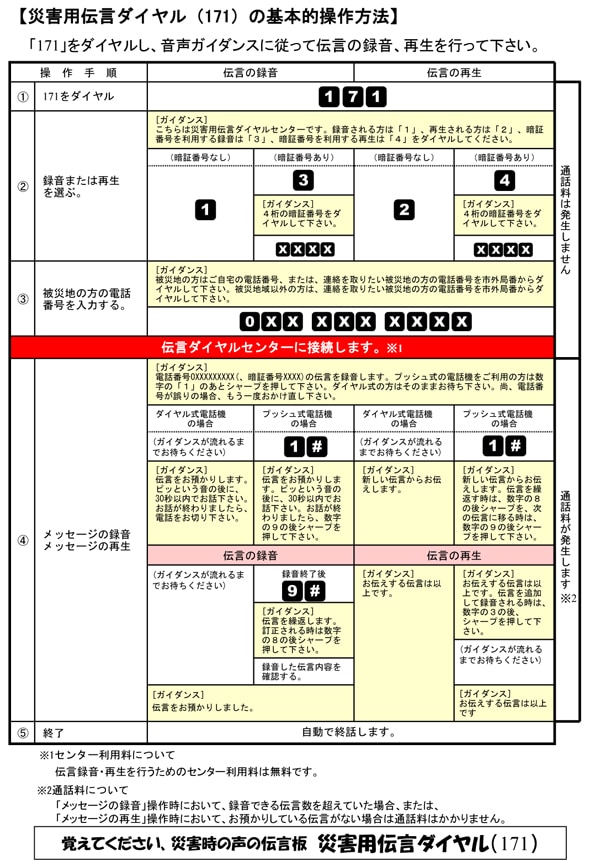 別紙