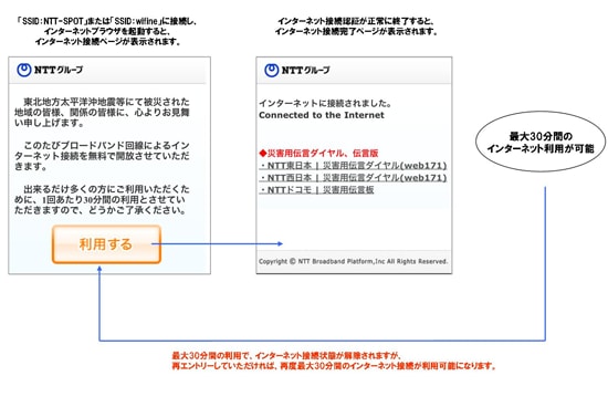 接続画面イメージ