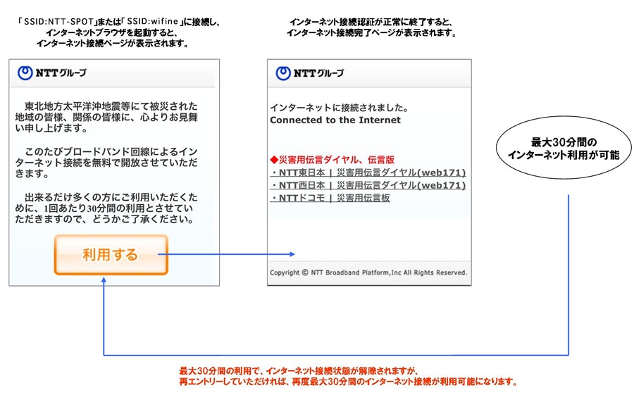 接続画面イメージ