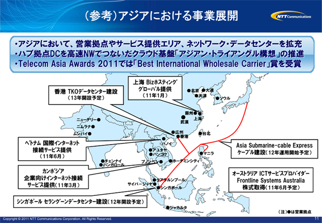（参考）アジアにおける事業展開