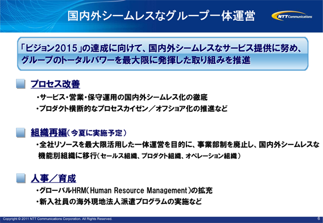 国内外シームレスなグループ一体運営