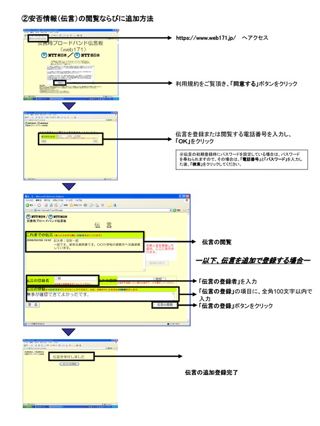 災害用伝言ダイヤル「171」の基本的操作方法
