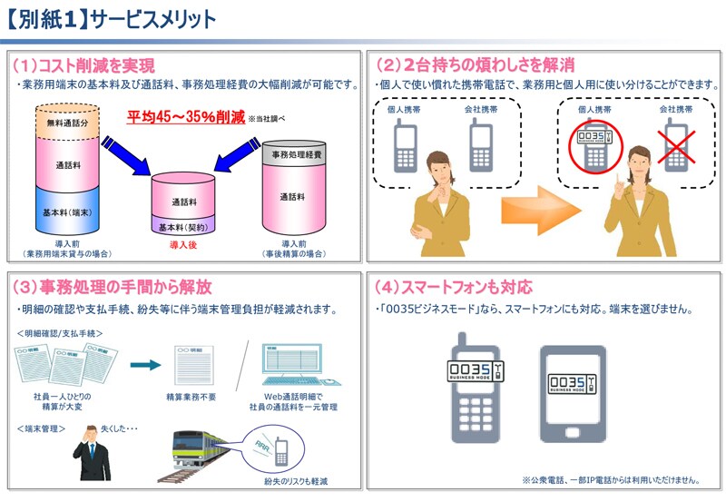 【別紙1】サービスメリット