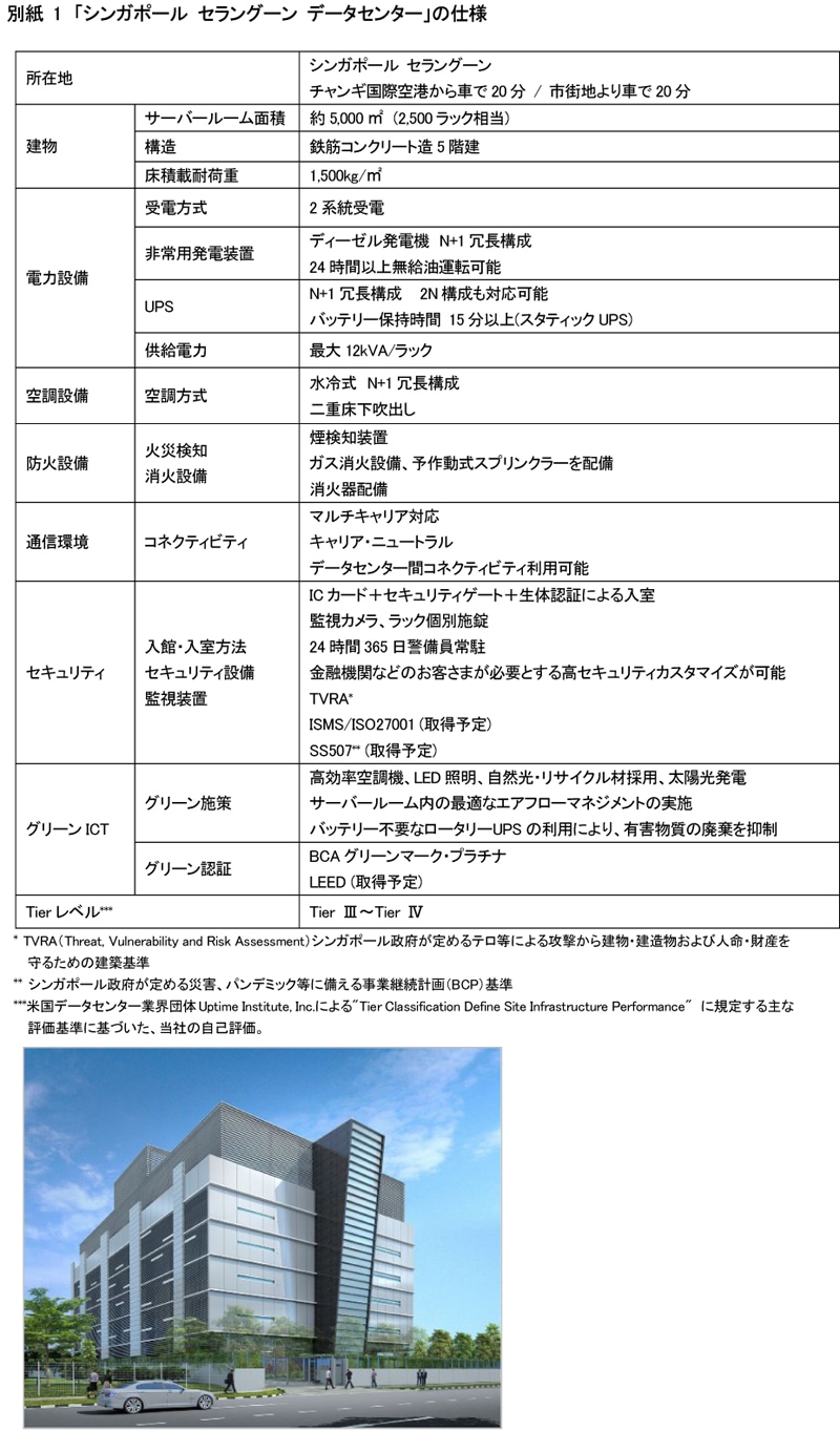 別紙 1　「シンガポール セラングーン データセンター」の仕様