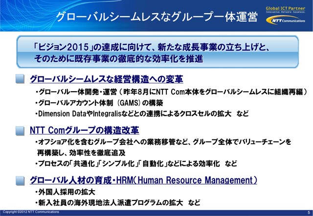 グローバルシームレスなグループ一体運営