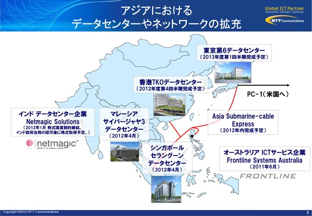 アジアにおけるデータセンターやネットワークの拡充