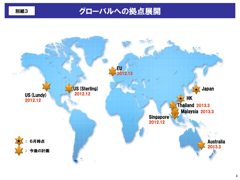 別紙3 グローバルへの拠点展開