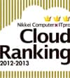 Cloud Ranking