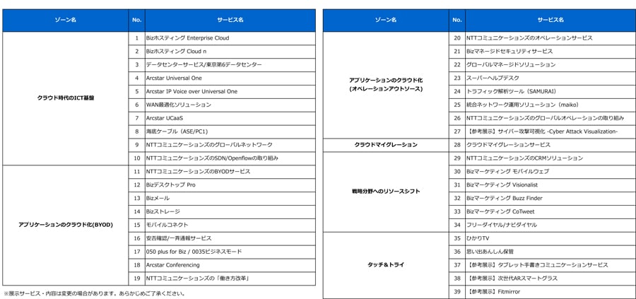 別紙 展示