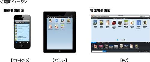 画面イメージ