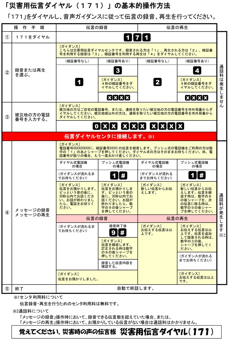 別紙
